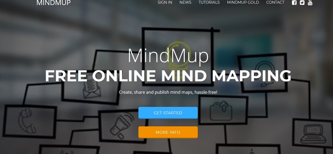 mindmup logiciel mind mapping